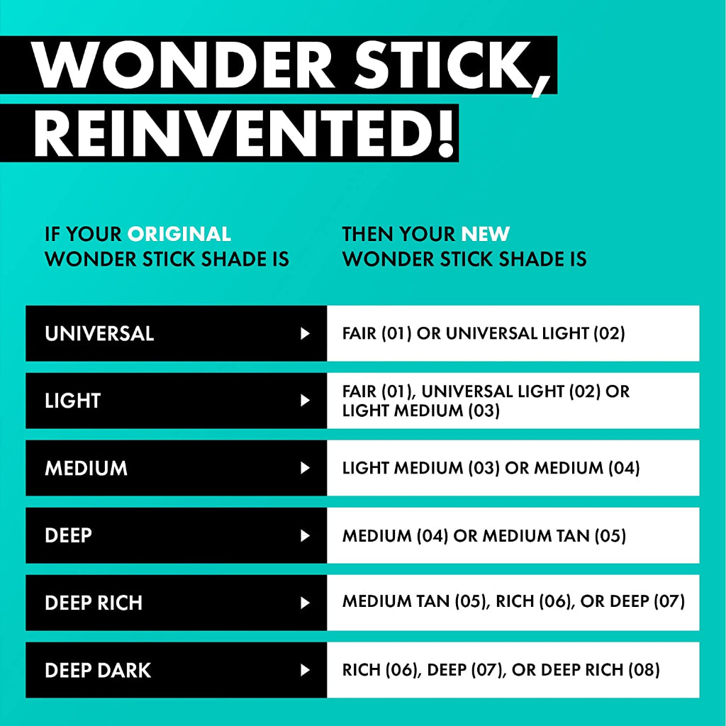 NYX Wonder Stick 4g