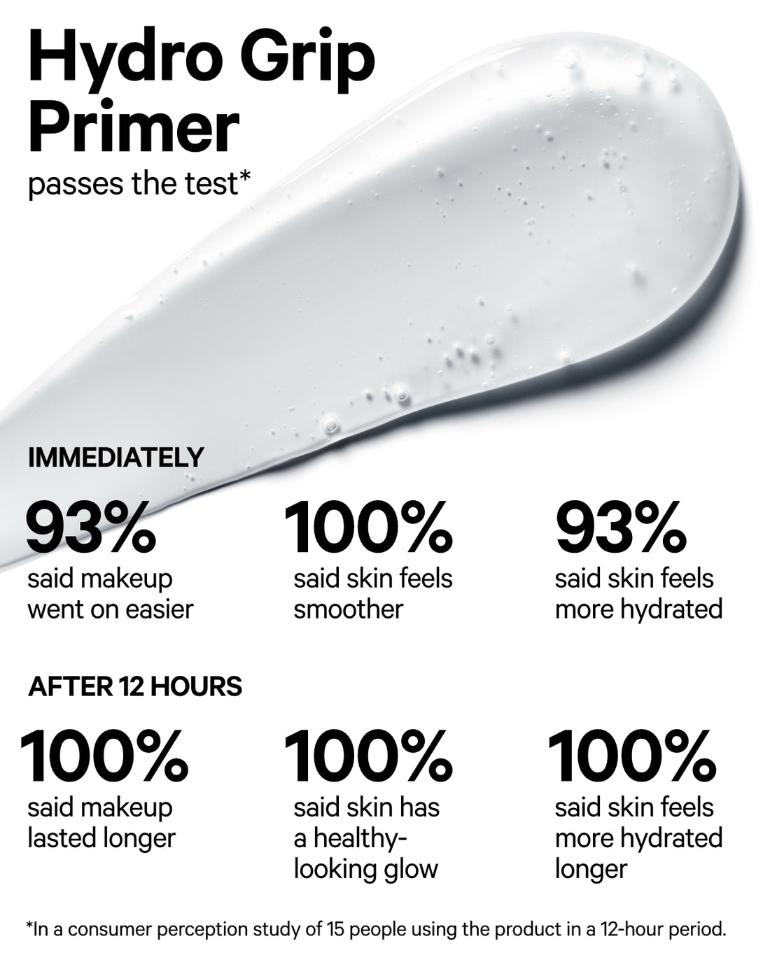Milk Makeup Hydro Grip MVPS | Hydro Grip Primer & Setting Spray