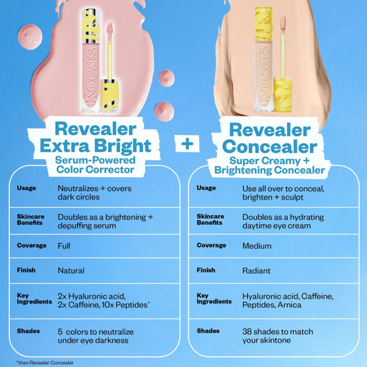 Kosas Revealer Concealer 6ml