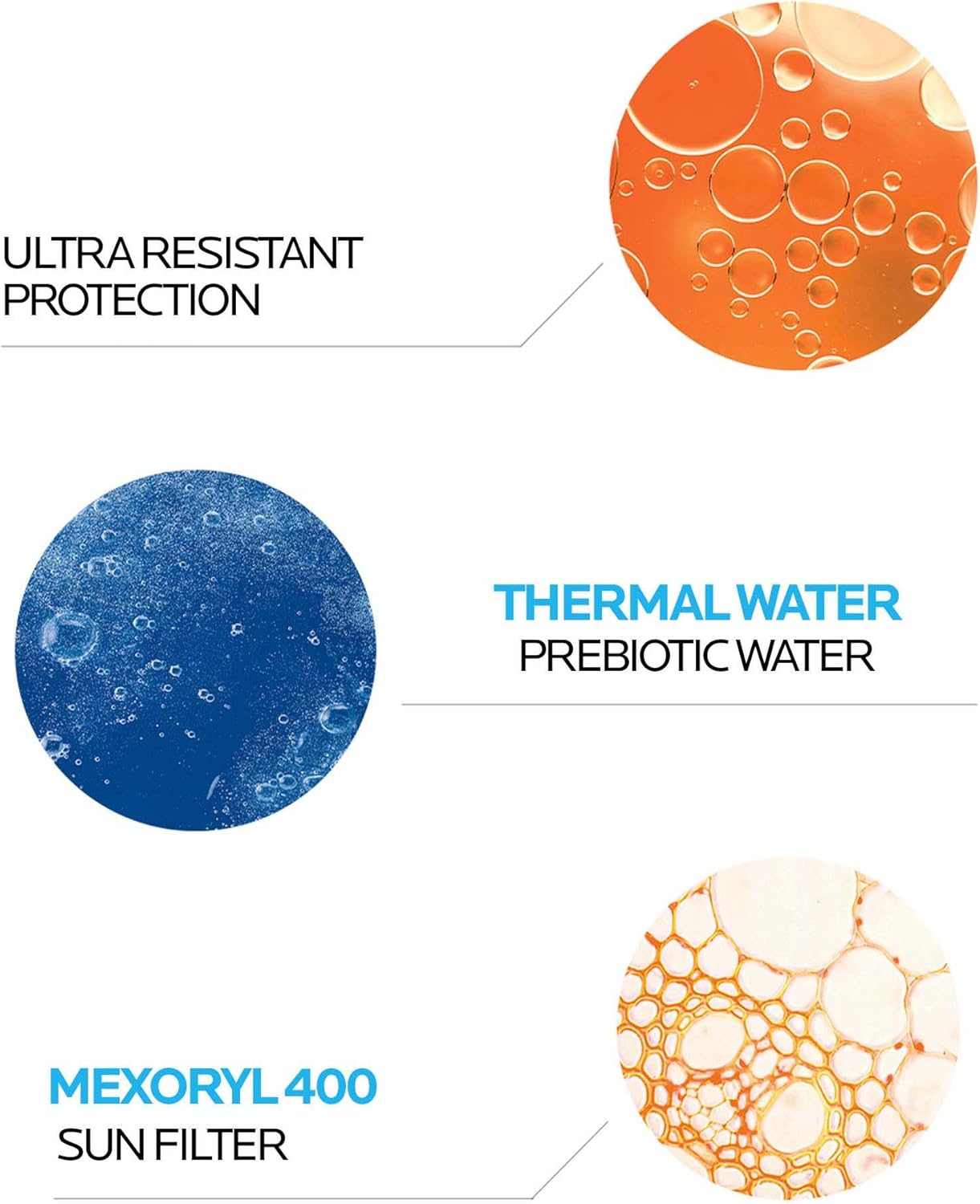 La Roche Posay Anthelios UVMune 400 SPF50+
