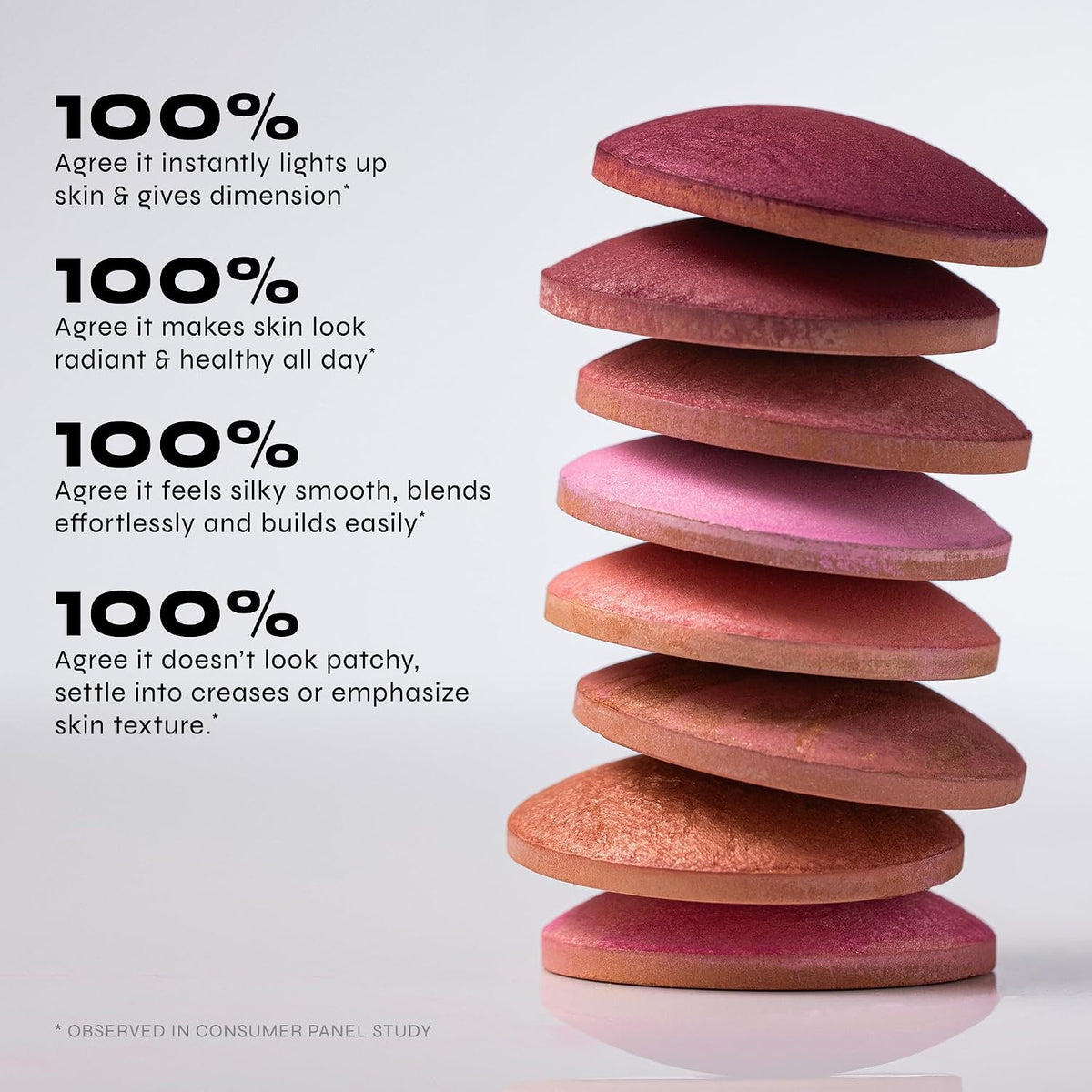 Milani Baked Blush 3.5g