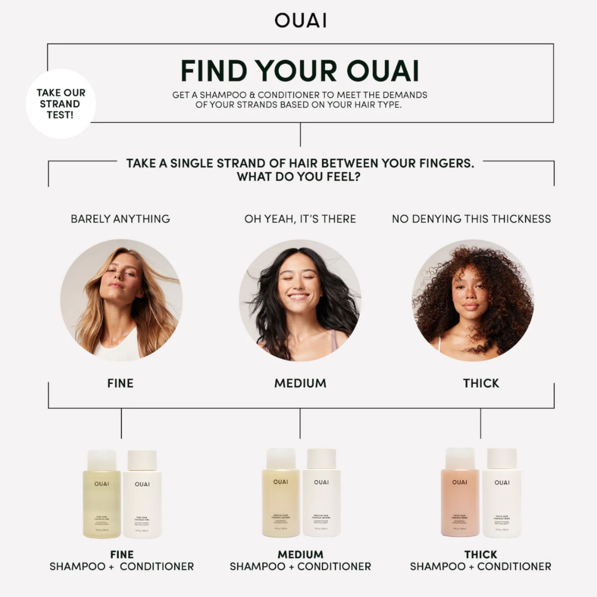 Ouai Medium Hair 300ml
