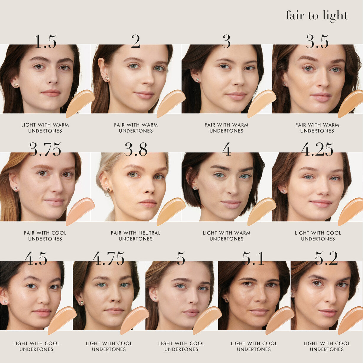 Giorgio Armani Luminous Silk Natural Glow Foundation 30ml